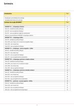 Limiteurs de surcharge SIAM RINGSPANN - 2