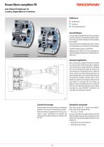 Roues libres complètes FB RINGSPANN