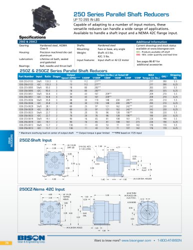 250 Series Parallel Shaft Reducers