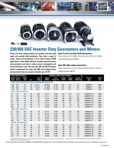 230/460 VAC Inverter Duty Gearmotors and Motors