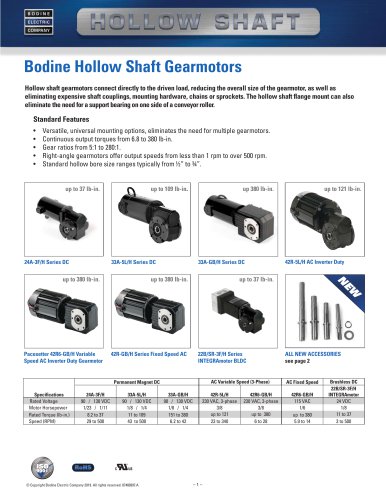 Bodine Hollow Shaft Gearmotors