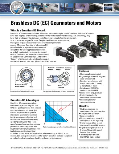 Brushless DC (EC) Gearmotors and Motors