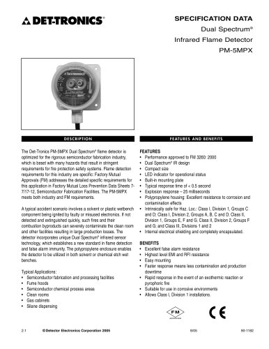 PM-5MPX Dual Spectrum IR