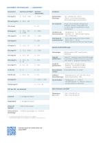 LaserCEM - Baie d'analyse multigaz émissions cheminée - 5