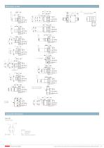 Capteur de pression 520 IO-Link -1 ... 9 bar / 0 ... 2.5 – 1000 bar - 5