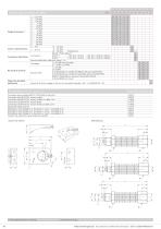 Capteur de pression 522 pour l`industrie marine 0 ... 2.5 – 600 bar - 4