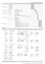 Capteur de pression 525 0 ... 0.05 – 0.6 bar - 4