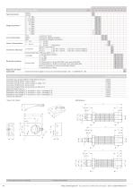 Capteur de pression 527 pour l`industrie marine 0 ... 1 – 60 bar - 4