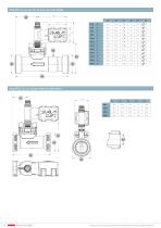 Débitmètres 212 0.5 ... 150 l/min - 4