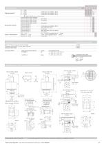 OEM Capteur de pression 505 0 ... 4 - 16 bar - 3