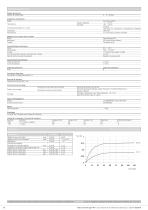 OEM Capteur de pression différentielle 401 0 ... 3 - 8 mbar - 2