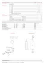 OEM Cellule de mesure de pression 509 0 ... 2.5 - 250 bar - 3