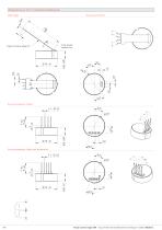 OEM Cellule de mesure de pression 509 0 ... 2.5 - 250 bar - 4