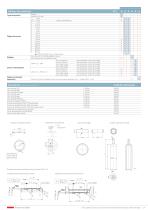 OEM Cellule de mesure de pression 513 -1 ... 0 - 600 bar - 3