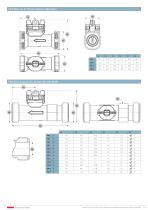 OEM Débitmètres 200 0.5 ... 150 l/min - 5