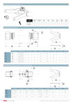 OEM Débitmètres 200 0.5 ... 150 l/min - 6