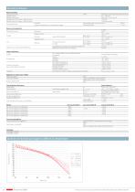 OEM Débitmètres 235 0.9 ... 240 l/min - 2