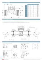 OEM Débitmètres 235 0.9 ... 240 l/min - 4