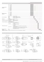 Pressostat électroniques 529 -1 ... 0 - 60 bar - 4