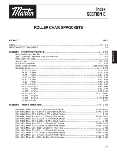 Roller Chain Sprockets