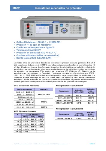 M632 Résistance à décades de précision