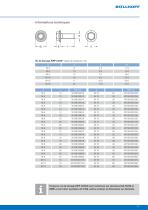 RIPP LOCK®-11