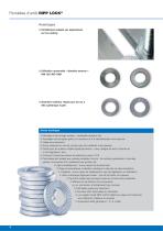 RIPP LOCK®-4