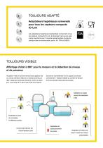 Capteurs compacts pour l’automatisation industrielle - 5