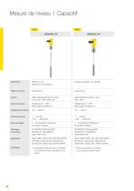 Catalogue produits: Capacitif/Admittance VEGACAL (Mesure de niveau)-3