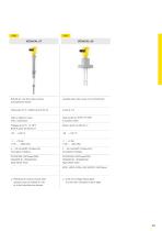 Catalogue produits: Capacitif/Admittance VEGACAL (Mesure de niveau)-4