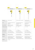 Catalogue produits: Capacitif/Admittance VEGACAP (Détection de niveau)-4