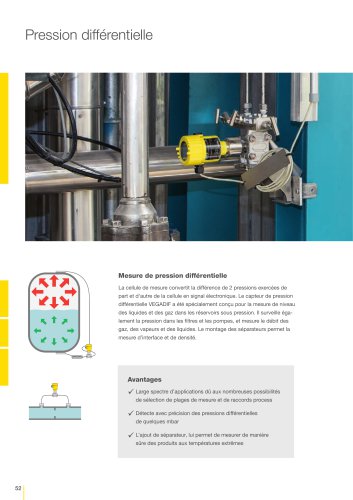 Catalogue produits: Capteurs de pression différentielle VEGADIF (Mesure de pression, Densité, Débit)