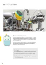 Catalogue produits: Capteurs de pression process VEGABAR (Mesure de pression)