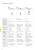 Catalogue produits: Capteurs de pression process VEGABAR (Mesure de pression)-3