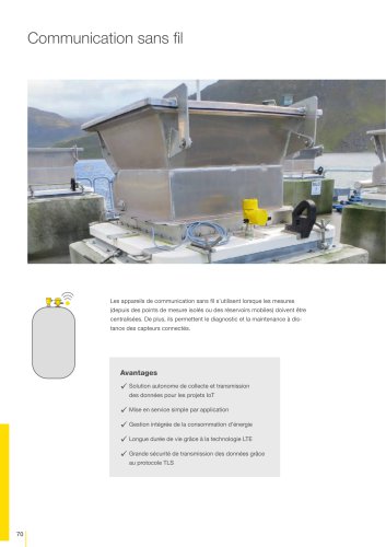 Catalogue produits: Communication sans fil PLICSMOBILE (Traitement des signaux)