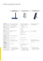 Catalogue produits: Communication sans fil PLICSMOBILE (Traitement des signaux)-3