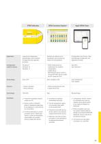 Catalogue produits: Logiciel et modules d'affichage-2
