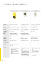 Catalogue produits: Logiciel et modules d'affichage-3