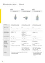 catalogue produits: Radar VEGAPULS (Mesure de niveau)-3