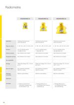 Catalogue produits: Radiometrie Détecteur ProTrac (Mesure de niveau, Détection de niveau, Densité, Débit)-5
