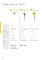 Catalogue produits: Résistif VEGAKON, EL (Détection de niveau)-3