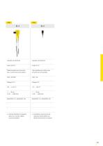 Catalogue produits: Résistif VEGAKON, EL (Détection de niveau)-4