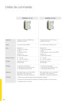 Catalogue produits: Transmetteurs et composants de communication VEGAMET (Traitement des signaux)-5