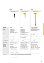 Catalogue produits: Vibration VEGASWING, VEGAVIB, VEGAWAVE (Détection de niveau)-2