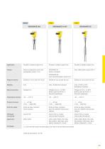 Catalogue produits: Vibration VEGASWING, VEGAVIB, VEGAWAVE (Détection de niveau)-6