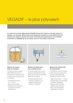 Differential pressure measurement with VEGADIF - 8