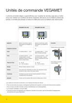 Mesure de niveau radar - 10