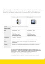 Mesure de niveau radar - 11