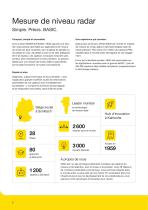 Mesure de niveau radar - 2