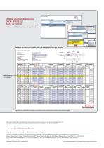 Sélection des circuits de protection - 2